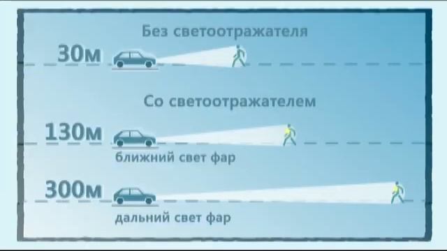 Мастер-класс "Изготовление фликера своими руками" смотреть онлайн