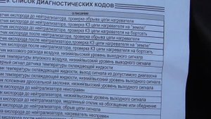 Бортовой компьютер ШТАТ 07 Х1 - М