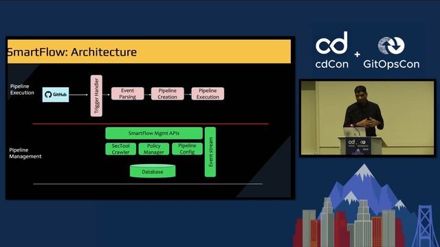 Smart Control Plane for CICD Pipelines - Shripad Nadgowda & Ashish Batwara смотреть онлайн