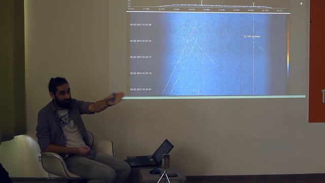 ЦСМ. Максим Лосев "Радио. Применение в науке и искусстве" смотреть онлайн