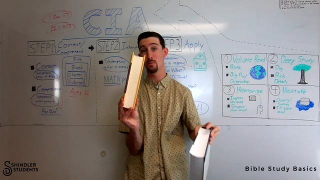Bible Study Basics Tools - Shindler Drive