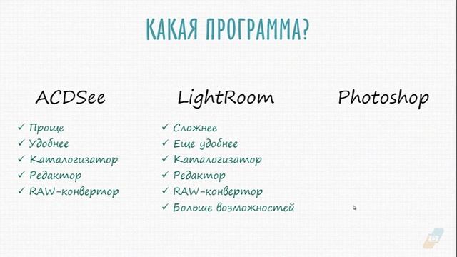 Какой 