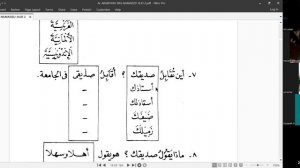 Namazij 2 II Dars 15 II Tadribat Akhir