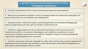 Воинская обязанность