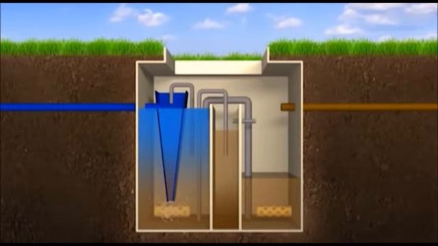 Принцип работы септиков Эко-Гранд смотреть онлайн