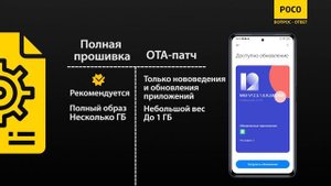 Обновление MIUI: Полная прошивка и OTA-патч | #1 Видеогайд POCO