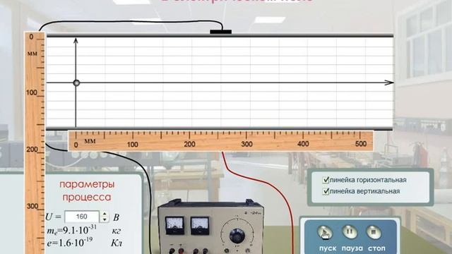 Исследование электростатического поля лабораторная работа. Лабораторная по физике изучение электростатического поля. Виртуальная лаборатория по физике. Лабораторная работа по физике изучение электростатического поля.