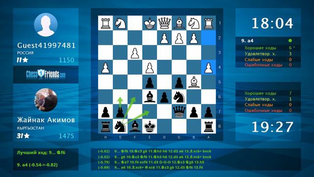 Chess Game Analysis: Guest41997481 - Жайнак Акимов : 0-1 (By ChessFriends.com) смотреть онлайн