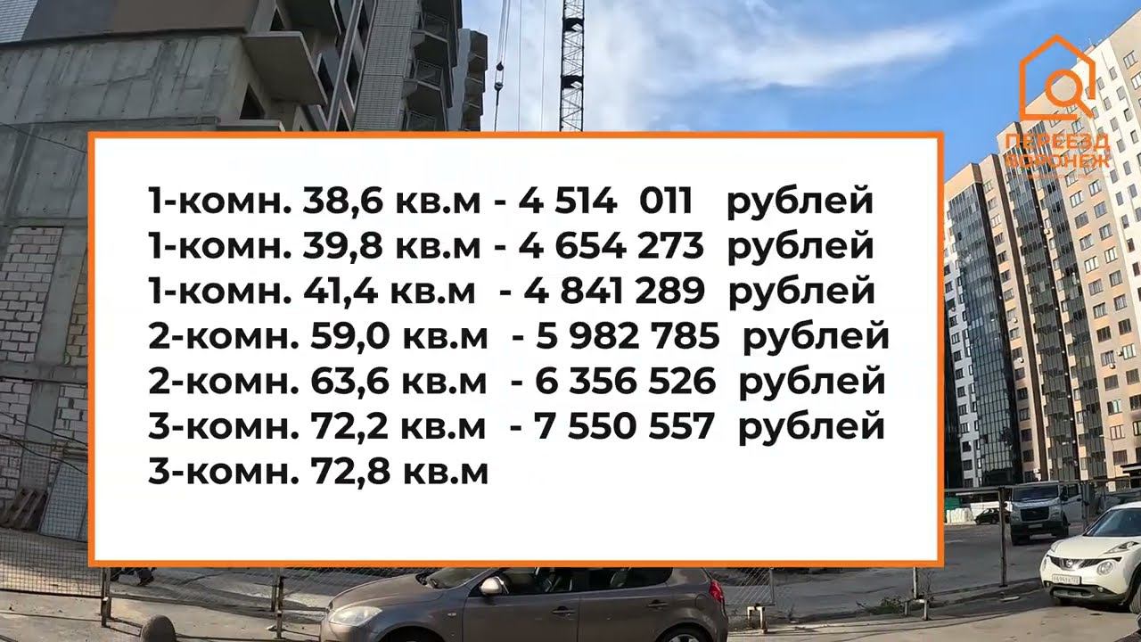 ЖК Крымский квартал. Цены от ДСК и собственников. Лучшая планировка однушки.