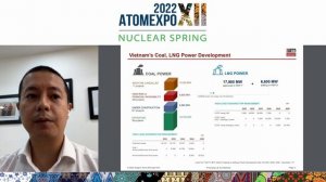 ATOMEXPO-2022: Диверсификация решений для «зеленого» энергоперехода
