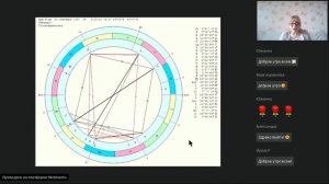 Вводный урок "Астрология бизнеса и предпринимательства" 22.04.2023