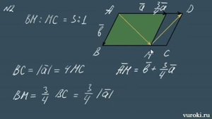 УМНОЖЕНИЕ ВЕКТОРА на число 9 класс ЗАДАЧИ геометрия Атанасян