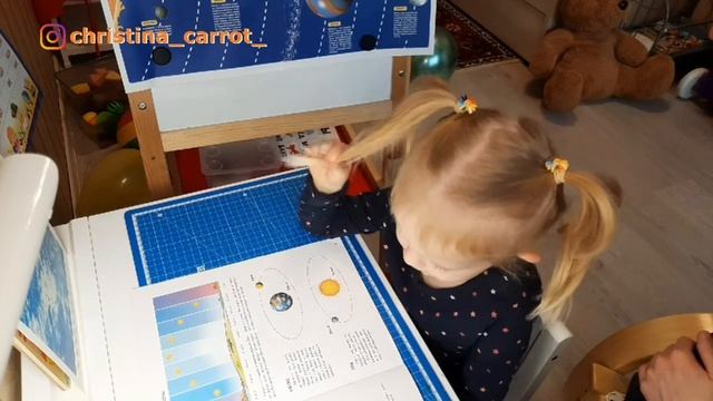 МЫ ПАДАЛИ НО ДОШЛИ ДО КОНЦА/ ТЕМАТИЧЕСКОЕ ЗАНЯТИЕ КОСМОС/ПРО СОЛНЦЕ/ПРО ПЛАНЕТЫ/ЗЕМЛЮ/ДЕНЬ И НОЧЬ