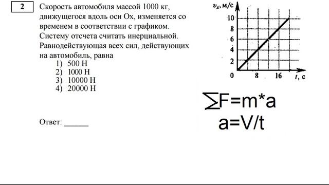 ЕГЭ по физике 2016. Задание 2. Определение равнодействующей силы. смотреть онлайн