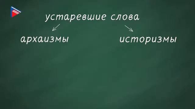 #10класс #онлайнурок 10 класс - Русский язык - Понятие о лексике, фразеологии, лексикографии