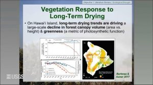 Rainfall Variability and Drought in the Hawaiian Islands