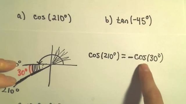 Evaluating Trigonometric Functions Using the Reference Angle, Example 1 смотреть онлайн