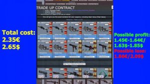 CHEAP & PROFITABLE CSGO Trade Ups for NORSE/ST. MARC/CANALS Collections