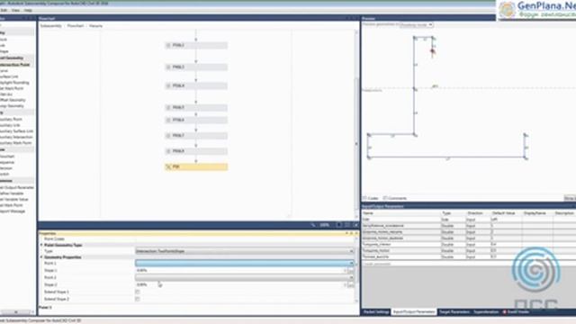 Subassembly Composer создание пользовательских элементов конструкций для AutoCAD Civil 3D смотреть онлайн