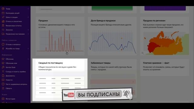 Аналитика продаж на маркетплейс / На какие показатели нужно опираться в маркетплейсе?