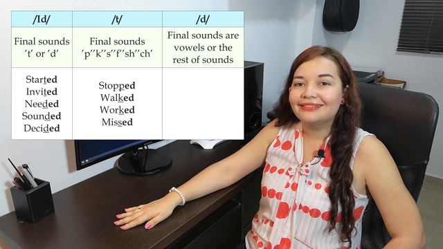 CÓMO pronunciar los verbos con ED FINAL (Regulares) / ED Pronunciation of verbs and adjectives 👄 смотреть онлайн