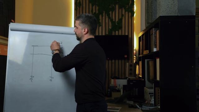 Всё о винтовых сваях для фундамента / Дом на винтовых сваях