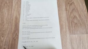 Виды сталей и их расшифровка.