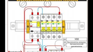Эконом проект электрического щита .