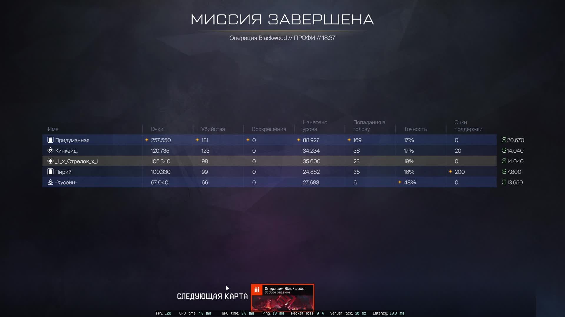 Появление battle cup в дота 2. Восход профи варфейс. Стрим ВФ. Как апнуть лвл стима.