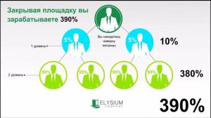 Биткоин:КАК ЗАРАБАТЫВАТЬ НА БИТКОИНЕ ОТ 5000 Т.Р И ВЫШЕ КАЖДЫЙ ДЕНЬ!!