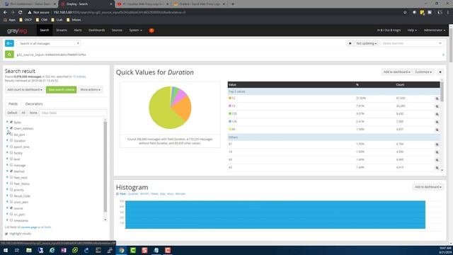 #5 Parsing And Visualizing Squid Proxy Logs In Graylog And Grafana | Free Log Visualization Course