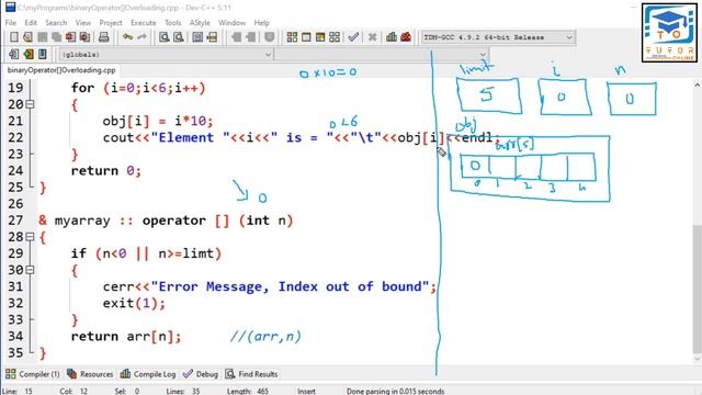 How to Overload Square Brackets in C++ | OOP (C++) LECTURE – 51 |