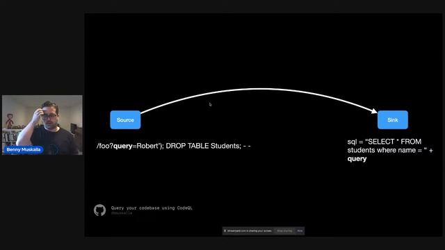 Benjamin Muskalla - Query your codebase using CodeQL