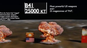 Nuclear Explosions Size Comparison V2