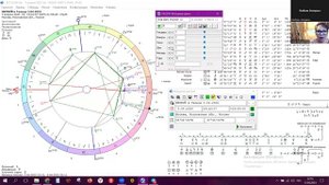 ЦАИ. Прогноз на апрель - май . Анна Макиевская 1ч