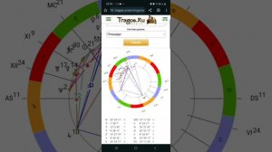 Сервис Натальная карта на сайте Трагос.ru