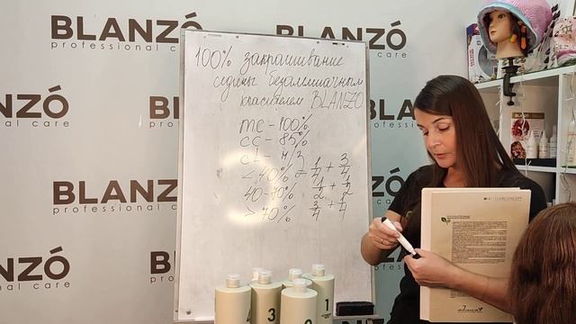 100% закрашивание седины безаммиачным красителем Blanzo