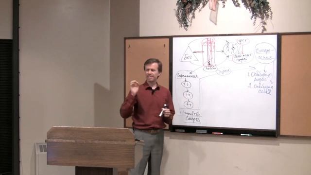 Библейское душепопечение - семинар 1 часть 1 (8/10) Как простить обидчика. Вилли Дик
