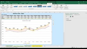 Графики "План-Факт" в Excel (2 примера)