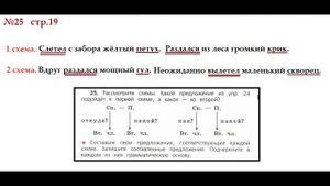ГДЗ РУССКИЙ ЯЗЫК УПРАЖНЕНИЕ.25 КЛАСС 4 КАНАКИНА ЧАСТЬ 1