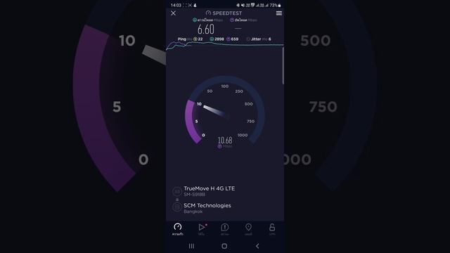 TRUEMOVE-H 5G SA Speedtest @ BTS Wutthakat Via Samsung S23 Ultra