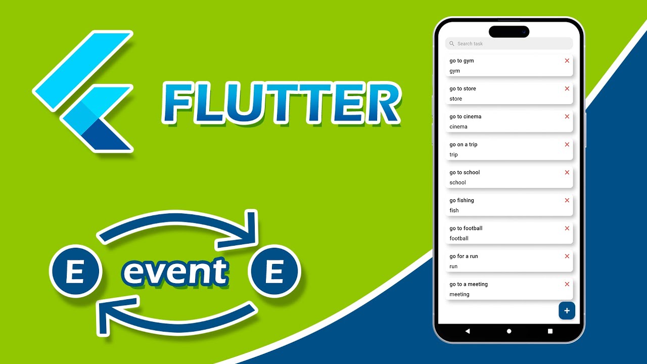 Flutter events