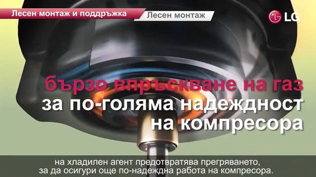 LG Therma V Monobloc от Чернев Клима смотреть онлайн