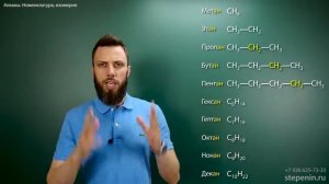 1 1  Алканы  Строение, номенклатура, изомерия  Подготовка к ЕГЭ по химии