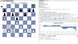 Анализ шахматной партии  - как использовать программу ScidVsPC