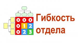 Повышение гибкости и эффективности работы структурного подразделения