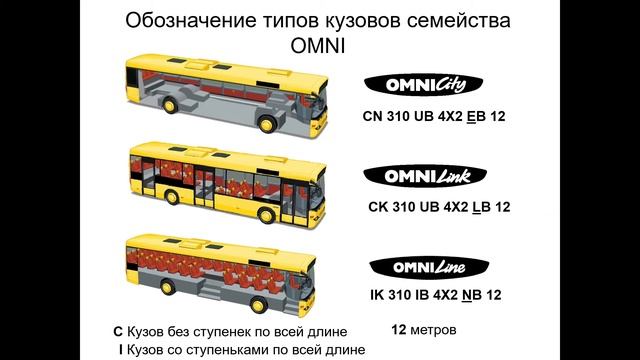 Scania расшифровка моделей грузовиков и агрегатов обозначение типов