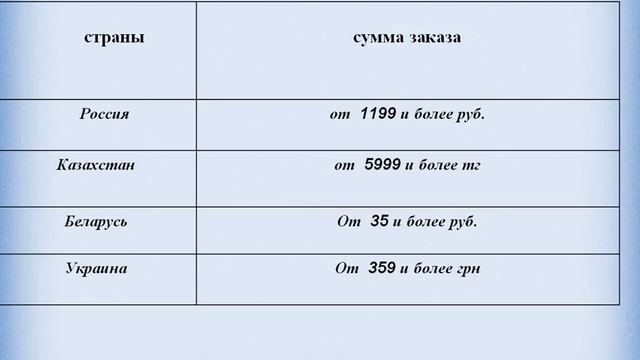 акция каталога 8 2017 смотреть онлайн