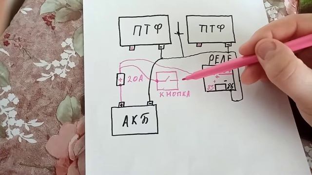 Противотуманные фары, схема установки! смотреть онлайн