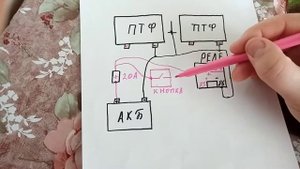 Противотуманные фары, схема установки!